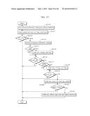 IMAGE CODING METHOD, IMAGE DECODING METHOD, IMAGE CODING APPARATUS, IMAGE     DECODING APPARATUS, AND IMAGE CODING AND DECODING APPARATUS diagram and image