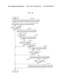 IMAGE CODING METHOD, IMAGE DECODING METHOD, IMAGE CODING APPARATUS, IMAGE     DECODING APPARATUS, AND IMAGE CODING AND DECODING APPARATUS diagram and image