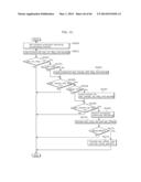 IMAGE CODING METHOD, IMAGE DECODING METHOD, IMAGE CODING APPARATUS, IMAGE     DECODING APPARATUS, AND IMAGE CODING AND DECODING APPARATUS diagram and image