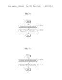 IMAGE CODING METHOD, IMAGE DECODING METHOD, IMAGE CODING APPARATUS, IMAGE     DECODING APPARATUS, AND IMAGE CODING AND DECODING APPARATUS diagram and image