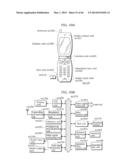 IMAGE CODING METHOD, IMAGE DECODING METHOD, IMAGE CODING APPARATUS, IMAGE     DECODING APPARATUS, AND IMAGE CODING AND DECODING APPARATUS diagram and image