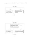 IMAGE CODING METHOD, IMAGE DECODING METHOD, IMAGE CODING APPARATUS, IMAGE     DECODING APPARATUS, AND IMAGE CODING AND DECODING APPARATUS diagram and image