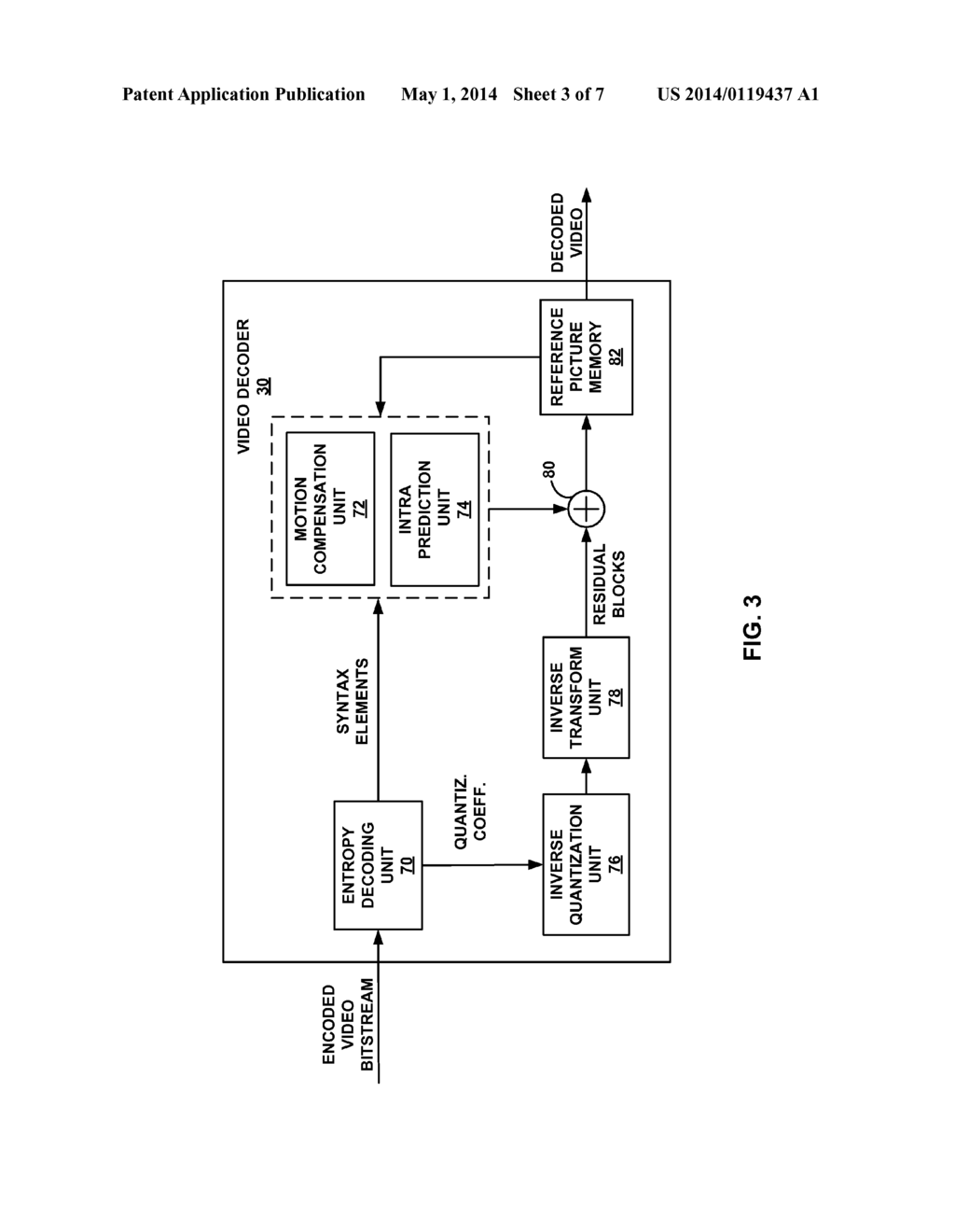 TARGET OUTPUT LAYERS IN VIDEO CODING - diagram, schematic, and image 04