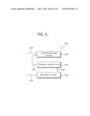 METHOD FOR CODING AND DECODING SCALABLE VIDEO AND APPARATUS USING SAME diagram and image