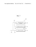 METHOD FOR CODING AND DECODING SCALABLE VIDEO AND APPARATUS USING SAME diagram and image