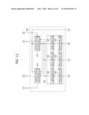 METHOD FOR CODING AND DECODING SCALABLE VIDEO AND APPARATUS USING SAME diagram and image