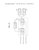 METHOD FOR CODING AND DECODING SCALABLE VIDEO AND APPARATUS USING SAME diagram and image