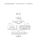 METHOD FOR CODING AND DECODING SCALABLE VIDEO AND APPARATUS USING SAME diagram and image