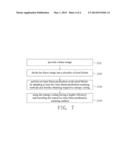 Intra Frame Predication Scanning Method for Video Coding and Video Coding     Method diagram and image