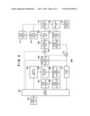 MOVING IMAGE ENCODING APPARATUS, IMAGE CAPTURING APPARATUS, AND METHOD OF     CONTROLLING MOVING IMAGE ENCODING APPARATUS diagram and image