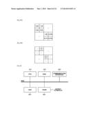 IMAGE CODING APPARATUS, IMAGE CODING METHOD, AND PROGRAM, AND IMAGE     DECODING APPARATUS, IMAGE DECODING METHOD, AND PROGRAM diagram and image