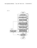 IMAGE CODING APPARATUS, IMAGE CODING METHOD, AND PROGRAM, AND IMAGE     DECODING APPARATUS, IMAGE DECODING METHOD, AND PROGRAM diagram and image