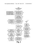 COFDM broadcast systems employing turbo coding diagram and image