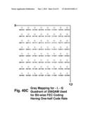 COFDM broadcast systems employing turbo coding diagram and image