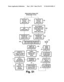 COFDM broadcast systems employing turbo coding diagram and image