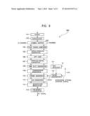 TRANSMITTING APPARATUS, RECEIVING APPARATUS, AND COMMUNICATION SYSTEM FOR     FORMATTING DATA diagram and image