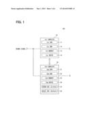 COUNTER APPARATUS diagram and image