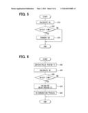 COUNTER APPARATUS diagram and image