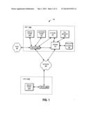 Directory Features in a Distributed Telephony System diagram and image