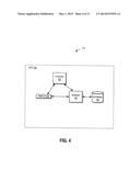 Directory Features in a Distributed Telephony System diagram and image