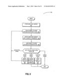 Directory Features in a Distributed Telephony System diagram and image