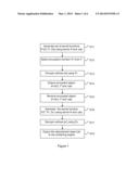 METHOD AND DEVICE FOR 3D OBJECT ENCRYPTION BY APPLICATION OF A FUNCTION     MODIFIED USING A SECRET KEY diagram and image