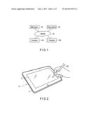 ELECTRONIC DEVICE AND DECRYPTING METHOD diagram and image