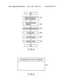 ELECTRONIC DEVICE AND DECRYPTING METHOD diagram and image