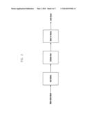 APPARATUS AND METHOD FOR KEEPING OUTPUT LOUDNESS AND QUALITY OF SOUND     AMONG DIFFERENT EQUALIZER MODES diagram and image