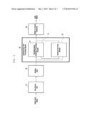 APPARATUS AND METHOD FOR KEEPING OUTPUT LOUDNESS AND QUALITY OF SOUND     AMONG DIFFERENT EQUALIZER MODES diagram and image