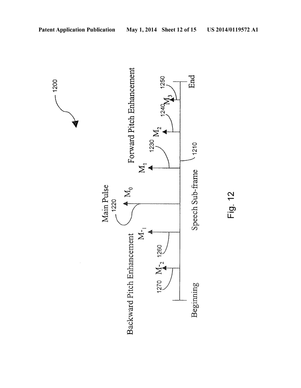 SPEECH CODING SYSTEM AND METHOD USING BI-DIRECTIONAL MIRROR-IMAGE     PREDICTED PULSES - diagram, schematic, and image 13
