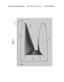 ACOUSTICAL TRANSVERSE HORN FOR CONTROLLED HORIZONTAL AND VERTICAL SOUND     DISPERSION diagram and image