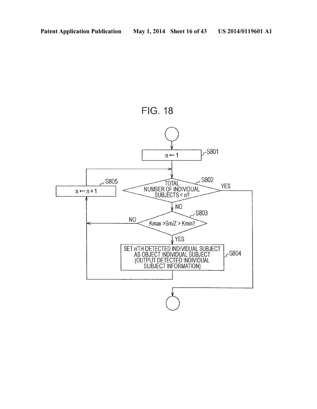 COMPOSITION DETERMINATION DEVICE, COMPOSITION DETERMINATION METHOD, AND     PROGRAM - diagram, schematic, and image 17