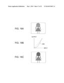 IMAGE PROCESSING APPARATUS AND IMAGE PROCESSING METHOD diagram and image