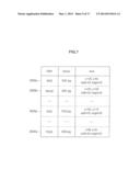 INFORMATION PROCESSING APPARATUS AND INFORMATION PROCESSING METHOD diagram and image