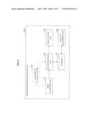 INFORMATION PROCESSING APPARATUS AND INFORMATION PROCESSING METHOD diagram and image