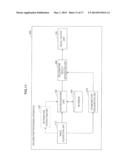 INFORMATION PROCESSING APPARATUS AND INFORMATION PROCESSING METHOD diagram and image