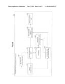 INFORMATION PROCESSING APPARATUS AND INFORMATION PROCESSING METHOD diagram and image