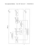 INFORMATION PROCESSING APPARATUS AND INFORMATION PROCESSING METHOD diagram and image