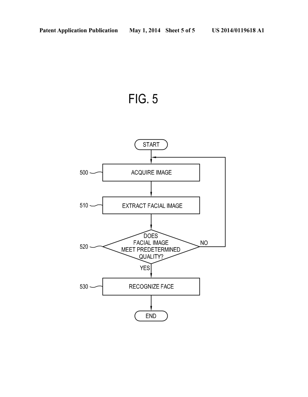 APPARATUS AND METHOD FOR FACE RECOGNITION - diagram, schematic, and image 06