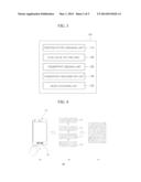 METHOD, APPARATUS, AND COMPUTER-READABLE RECORDING MEDIUM FOR RECOGNIZING     FINGERPRINT diagram and image