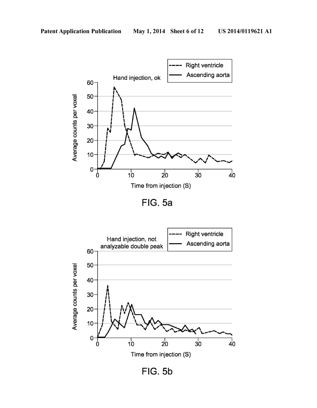 SYSTEM AND METHOD FOR RAPID QUANTITATIVE DYNAMIC MOLECULAR IMAGING SCANS - diagram, schematic, and image 07