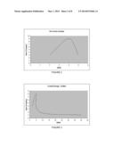 HEURISTIC METHOD FOR SCENE CUT DETECTION IN DIGITAL BASEBAND VIDEO diagram and image