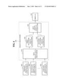 MEDICAL IMAGE PROCESSING APPARATUS AND METHOD FOR SYNTHESIZING AND     DISPLAYING MEDICAL IMAGE GENERATED USING MULTI-ENERGY X-RAY diagram and image