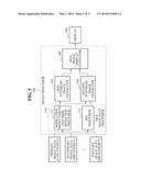 MEDICAL IMAGE PROCESSING APPARATUS AND METHOD FOR SYNTHESIZING AND     DISPLAYING MEDICAL IMAGE GENERATED USING MULTI-ENERGY X-RAY diagram and image