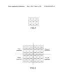 ENCODING APPARATUS, DECODING APPARATUS, ENCODING METHOD, AND DECODING     METHOD diagram and image