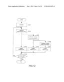 ENCODING APPARATUS, DECODING APPARATUS, ENCODING METHOD, AND DECODING     METHOD diagram and image