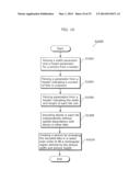 METHODS AND APPARATUSES FOR ENCODING, EXTRACTING AND DECODING VIDEO USING     TILES CODING SCHEME diagram and image