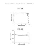 MULTIMODE OPTICAL FIBER AND SYSTEMS COMPRISING SUCH FIBER diagram and image