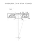 IMAGE SHAKE CORRECTING APPARATUS, OPTICAL EQUIPMENT, AND IMAGING DEVICE diagram and image